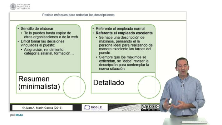 Consejos para describir cautiveadoramente tu experiencia laboral en el currículum