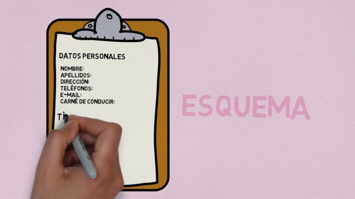 Guía completa para crear un currículum básico en minutos: paso a paso con ejemplos