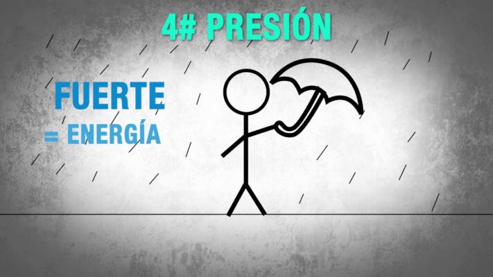 10 Tips para Destacar en una Entrevista de Trabajo: Qué Dibujar para Impresionar al Entrevistador